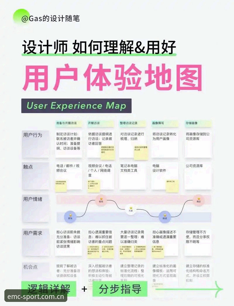 EMC体育登录安全吗 EMC体育登录安全吗?深度解析其技术架构与用户真实体验