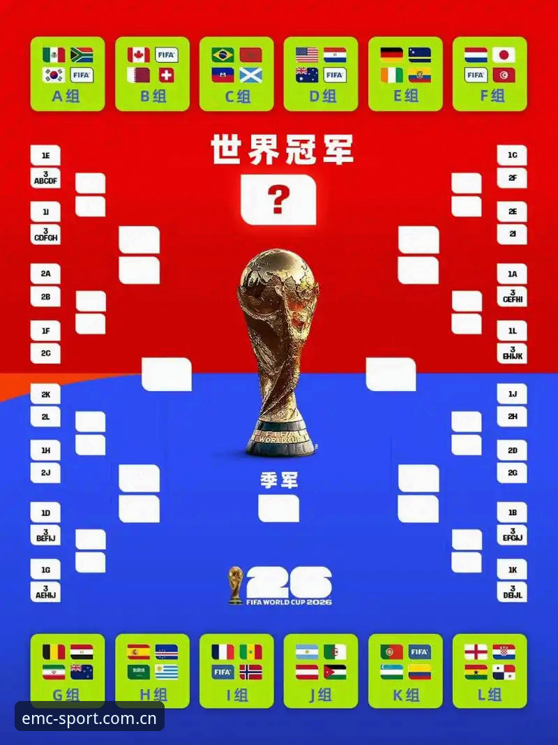 2026美加墨世界杯德国队大名单深度解析：诺伊尔回归创纪录，18岁新星卡尔入选