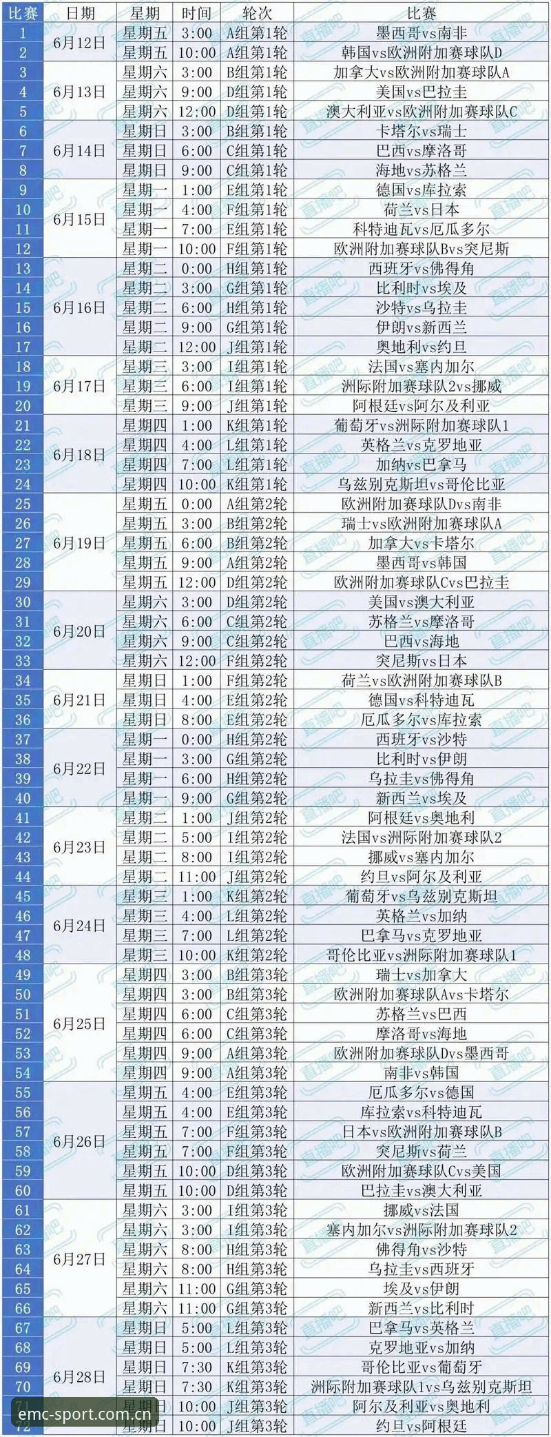 2026世界杯观赛困局深度评测：从签证壁垒到